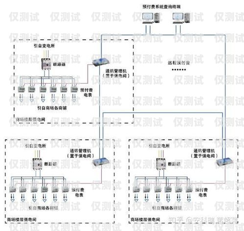 嘉興電銷(xiāo)卡外呼系統(tǒng)排名嘉興電話外呼系統(tǒng)