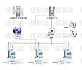 嘉興電銷(xiāo)卡外呼系統(tǒng)排名嘉興電話外呼系統(tǒng)