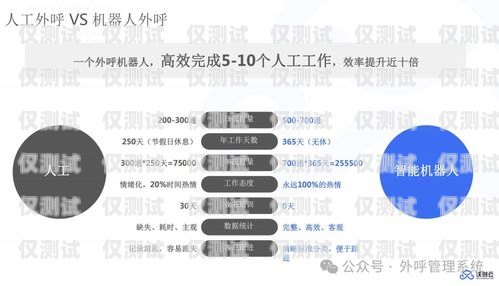 云陽 AI 語音外呼系統(tǒng)，提升銷售效率的利器云陽ai語音外呼系統(tǒng)怎么樣啊