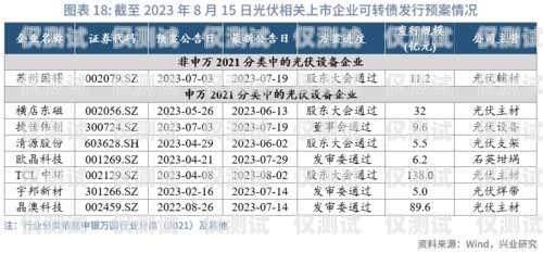 梅州人工外呼系統費用多少錢梅州人工外呼系統費用多少錢一個月