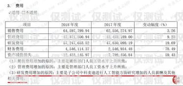 梅州人工外呼系統費用多少錢梅州人工外呼系統費用多少錢一個月
