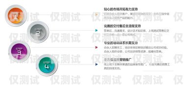 西安電話機器人效果如何？西安電銷機器人