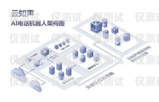 惠濟區 AI 電話機器人加盟——開啟智能客服新時代惠濟區ai電話機器人加盟店