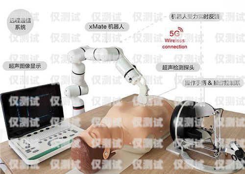 B 端電話機器人，真的有用嗎？b端電話機器人真的有用嗎安全嗎
