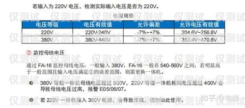 默納克電梯外呼系統故障怎么處理默納克電梯外呼系統故障怎么處理的