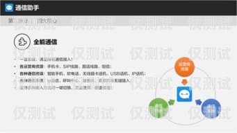 聯通外呼系統軟件，提升客戶服務與銷售效率的利器聯通外呼系統軟件叫什么
