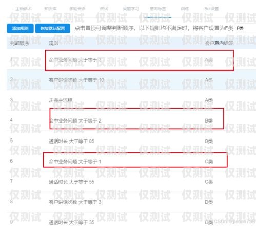 常州電銷外呼系統(tǒng)——提升銷售效率的必備利器電銷外呼系統(tǒng)多少錢一個月