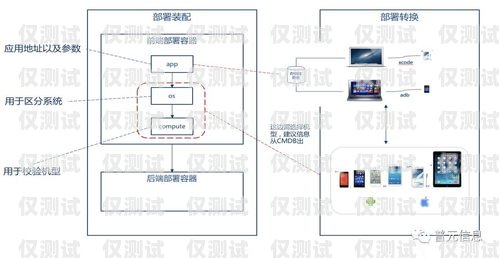 邯鄲自動外呼系統廠家——提升企業效率的智能選擇自動外呼系統怎么樣