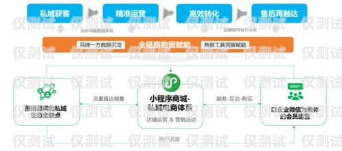 常州星美電銷卡渠道，專業、高效、穩定的銷售工具常州星美電銷卡渠道怎么樣