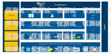 梅州 AI 外呼系統方案梅州ai外呼系統方案設計