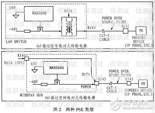 無錫電銷機(jī)器人線路圖設(shè)計(jì)無錫電銷機(jī)器人線路圖設(shè)計(jì)招聘