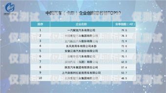 洛陽語音外呼系統，提升客戶溝通效率的創新之選洛陽呼叫中心產業園區