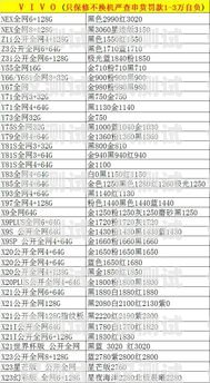 合肥電銷電話卡報價表更新，為您提供更優質的通信服務合肥電銷電話卡報價表最新消息
