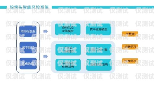 清遠便宜外呼系統平臺——高效溝通的經濟之選清遠呼叫中心