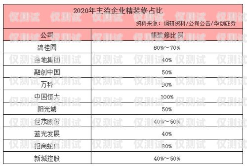 電銷卡就業前景好嗎？男生的機會與挑戰電銷卡就業前景好嗎男生可以用嗎