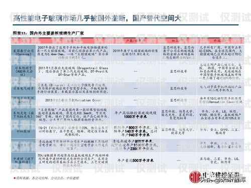 電銷卡就業前景好嗎？男生的機會與挑戰電銷卡就業前景好嗎男生可以用嗎