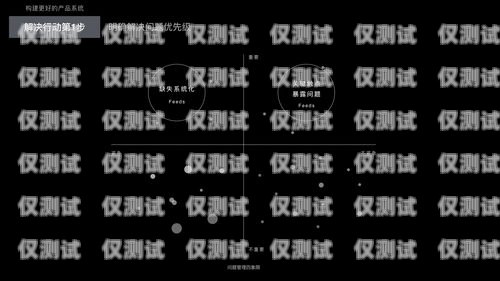 探索未知，一個大 X 是什么外呼系統