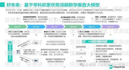 教育行業外呼系統怎么樣教育行業外呼話術