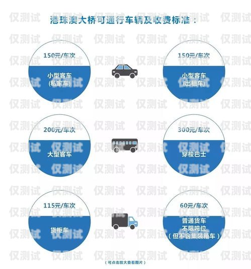 優質電話機器人，物有所值的投資電話機器人收費標準