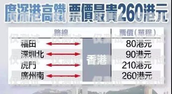 貴陽辦電銷卡價(jià)格解析貴陽辦電銷卡多少錢啊一個(gè)月啊