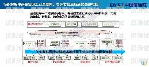 遼源外呼系統定制化，提升企業效率與競爭力的關鍵遼源外呼系統定制化工招聘