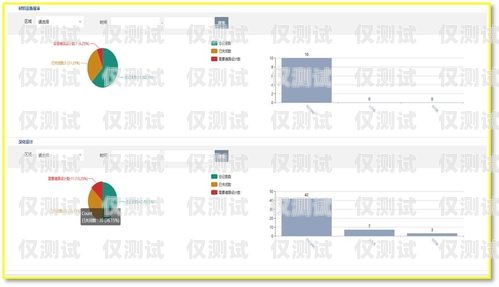 探索拉薩 AI 外呼系統軟件的創新與應用拉薩ai外呼系統軟件有哪些