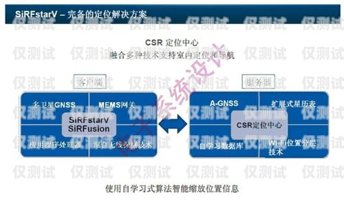 國產外呼系統費用——如何選擇適合您的呼叫中心解決方案外呼系統價格