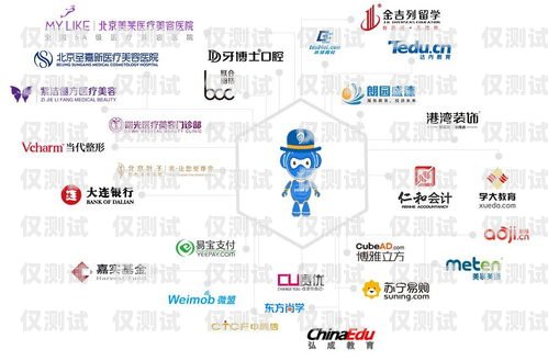 外呼系統(tǒng)腳本，提升銷售與客戶服務(wù)的利器外呼腳本模板