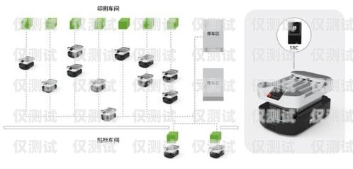 寧德智能語音電銷機器人，助力企業(yè)提升銷售效率的創(chuàng)新工具寧德智能語音電銷機器人怎么樣