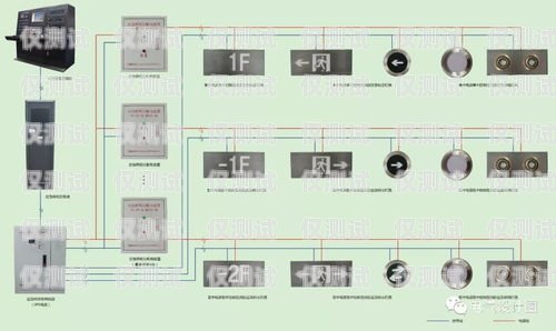 揚州外呼系統價格解析外呼系統收費標準