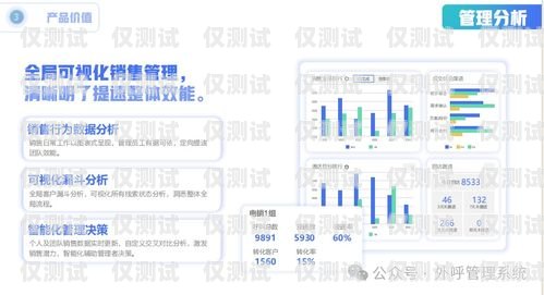 佛山防封外呼系統軟件——保障企業通信安全的必備工具防封號外呼系統