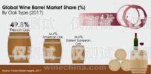 電銷信用卡紅酒，機(jī)遇與挑戰(zhàn)并存電銷信用卡紅酒能用嗎