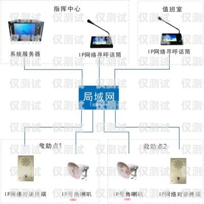 清遠智能語音外呼系統價格智能語音外呼系統方案