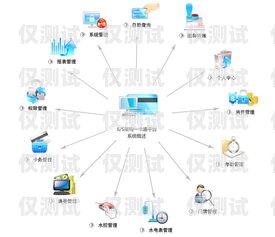 陜西全自動(dòng)外呼系統(tǒng)平臺，提升銷售效率的利器陜西全自動(dòng)外呼系統(tǒng)平臺有哪些