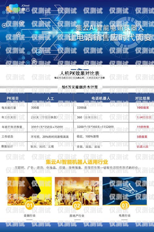 西安電銷語音卡，提升銷售效率的利器西安電銷語音卡怎么辦理