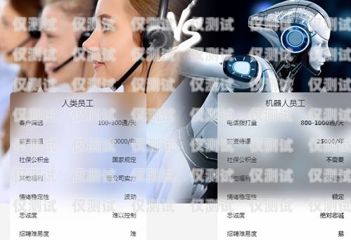 免費電話機器人外呼系統，解放人力，提升效率電話機器人智能外呼軟件