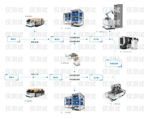 武漢電銷機器人線路圖，提高銷售效率的創(chuàng)新解決方案武漢電銷機器人系統(tǒng)