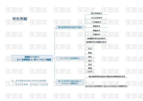 四川外呼系統(tǒng)對(duì)接線路的重要性及實(shí)現(xiàn)方法外呼系統(tǒng)官網(wǎng)