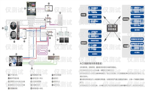 外呼系統價格解析裝一個外呼系統多少錢啊