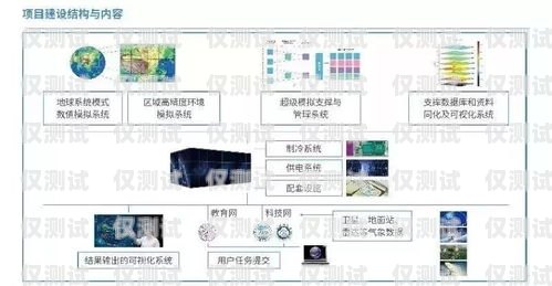 外呼系統價格解析裝一個外呼系統多少錢啊