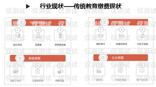 金華正規外呼系統費用外呼系統收費標準