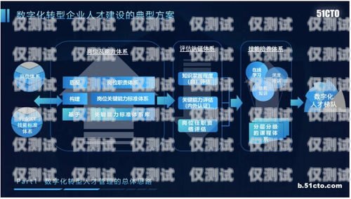 開啟電話機器人培訓新時代，助力大渡口區數字化發展大渡口區電話機器人培訓機構