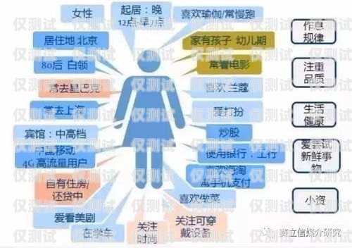 深圳電話外呼系統收費，如何選擇性價比最高的方案？深圳電話營銷外呼系統