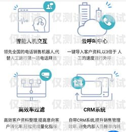 電話機(jī)器人好做么？電話機(jī)器人好做么知乎