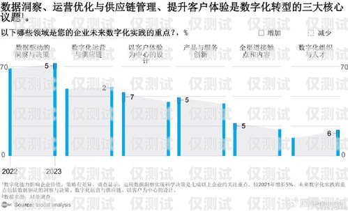 佛山外呼系統渠道，提升企業效率與客戶體驗的關鍵廣東外呼公司
