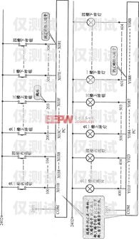 北京專業(yè)外呼系統(tǒng)通道北京外呼線路