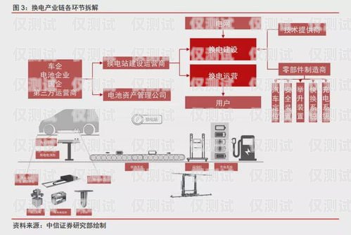 南昌 CRM 外呼系統供應商南昌外呼系統加盟