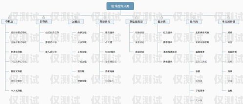通遼外呼系統(tǒng)類型全面解析外呼系統(tǒng)的作用