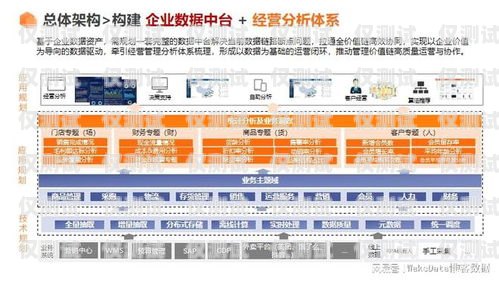 宜賓正規外呼系統平臺，提升銷售效率與客戶體驗的利器宜賓外呼公司