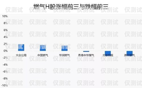 宜賓正規外呼系統平臺，提升銷售效率與客戶體驗的利器宜賓外呼公司